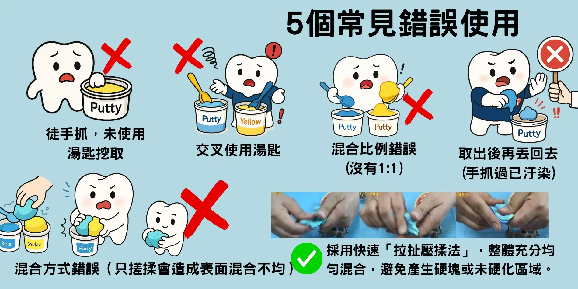 化學干擾示意圖