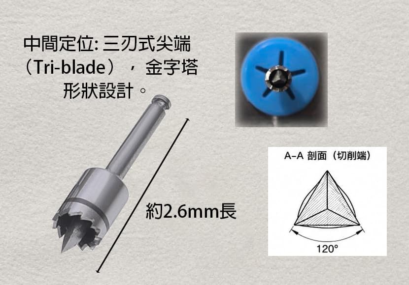 center tissue punch 放大圖