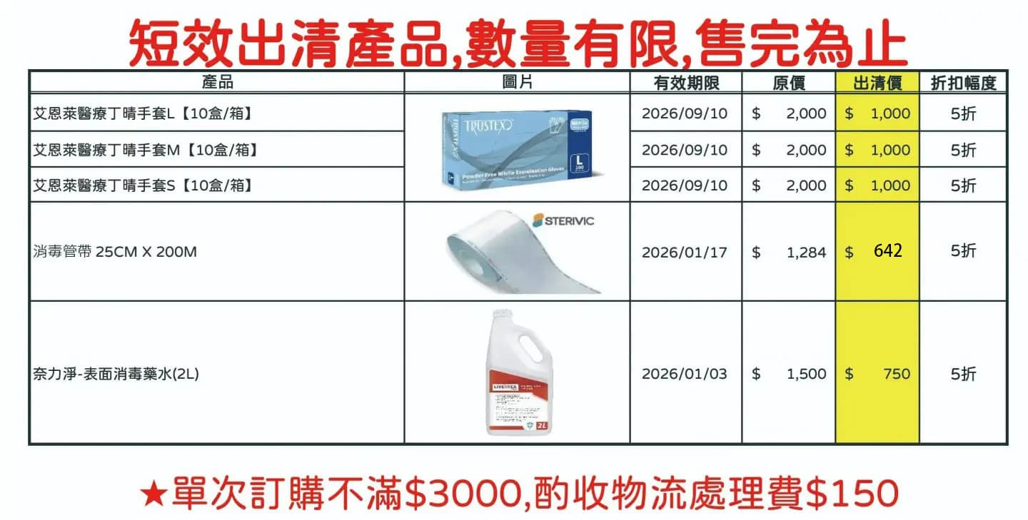 短效出清