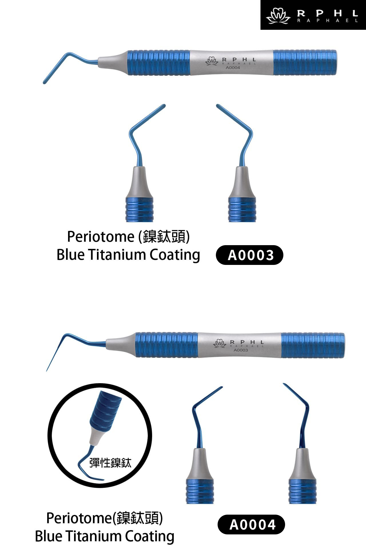 RPHL A0003/A0004