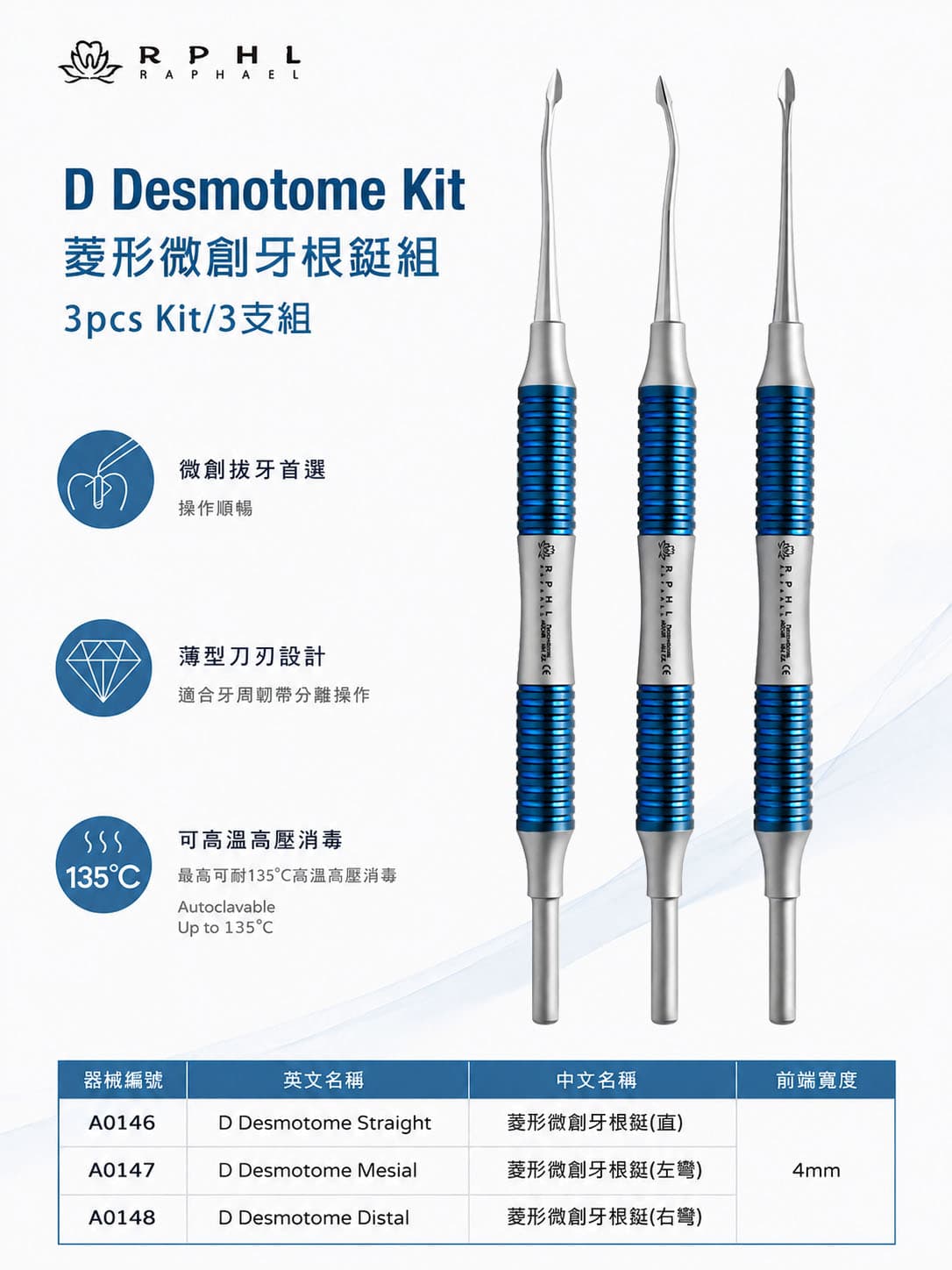 Immediate Implant/D Desmotome 菱形微創牙根鋌組(3款)