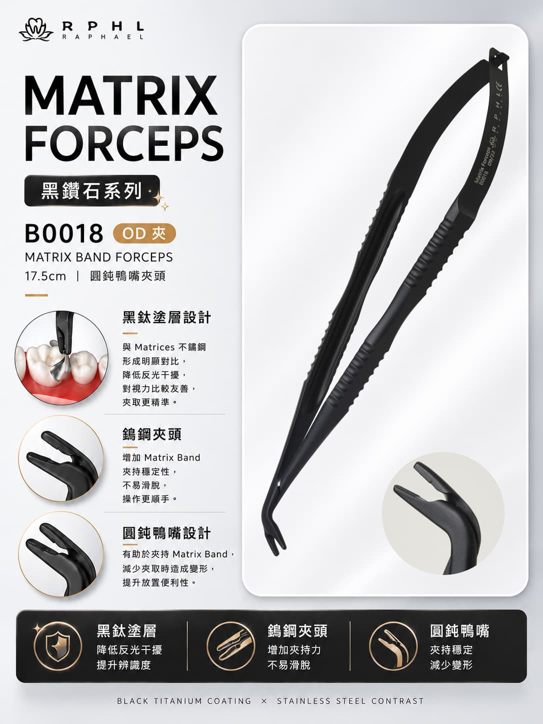 Matrix Forcep BAND/OD夾【17.5CM長/圓鈍鎢鋼頭】