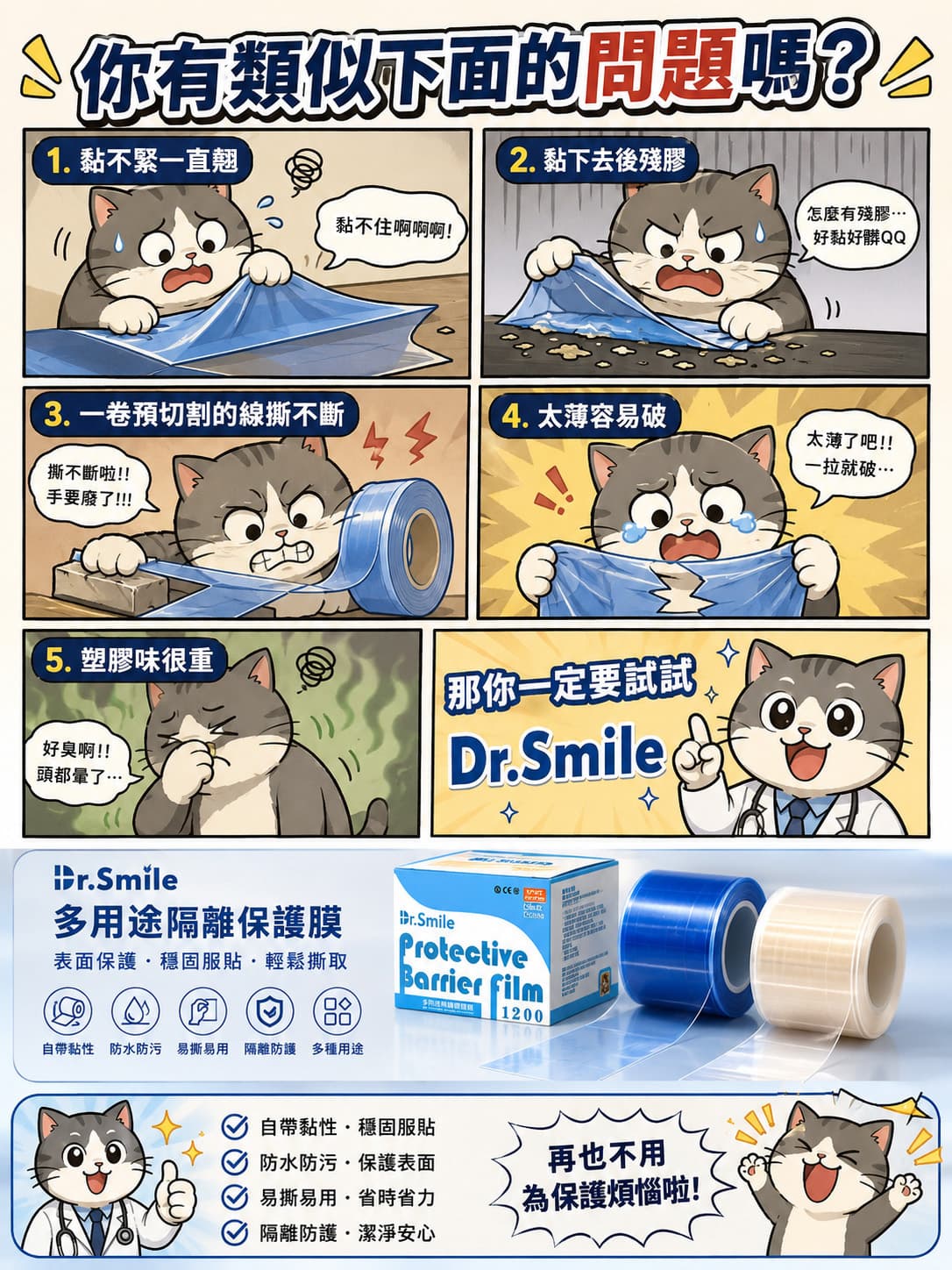 Dr. Smile保護膜