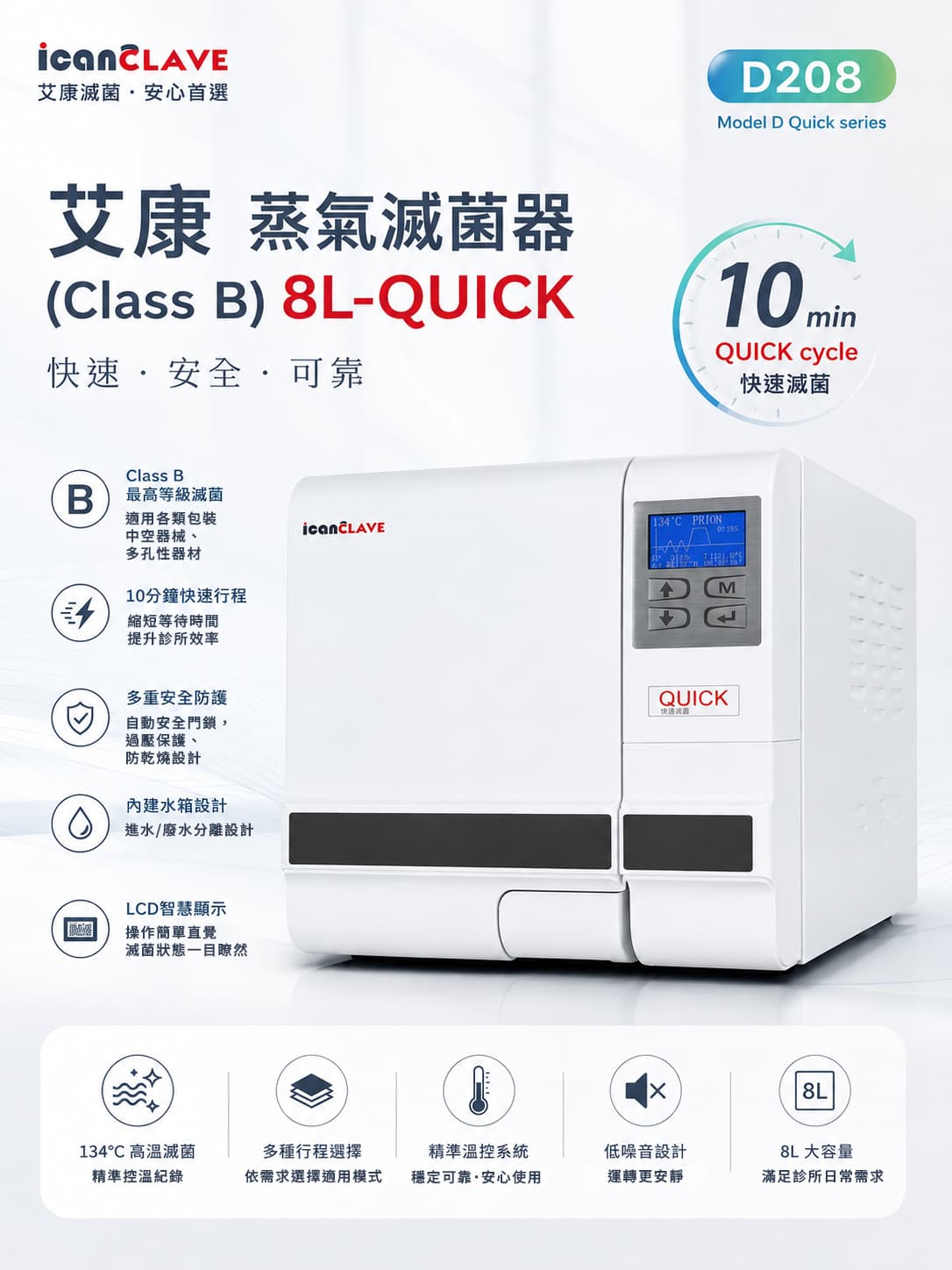 ICANCLAVE D208