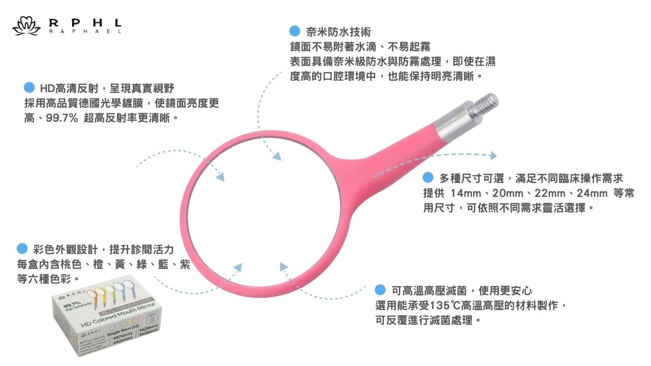 HD彩色口鏡說明