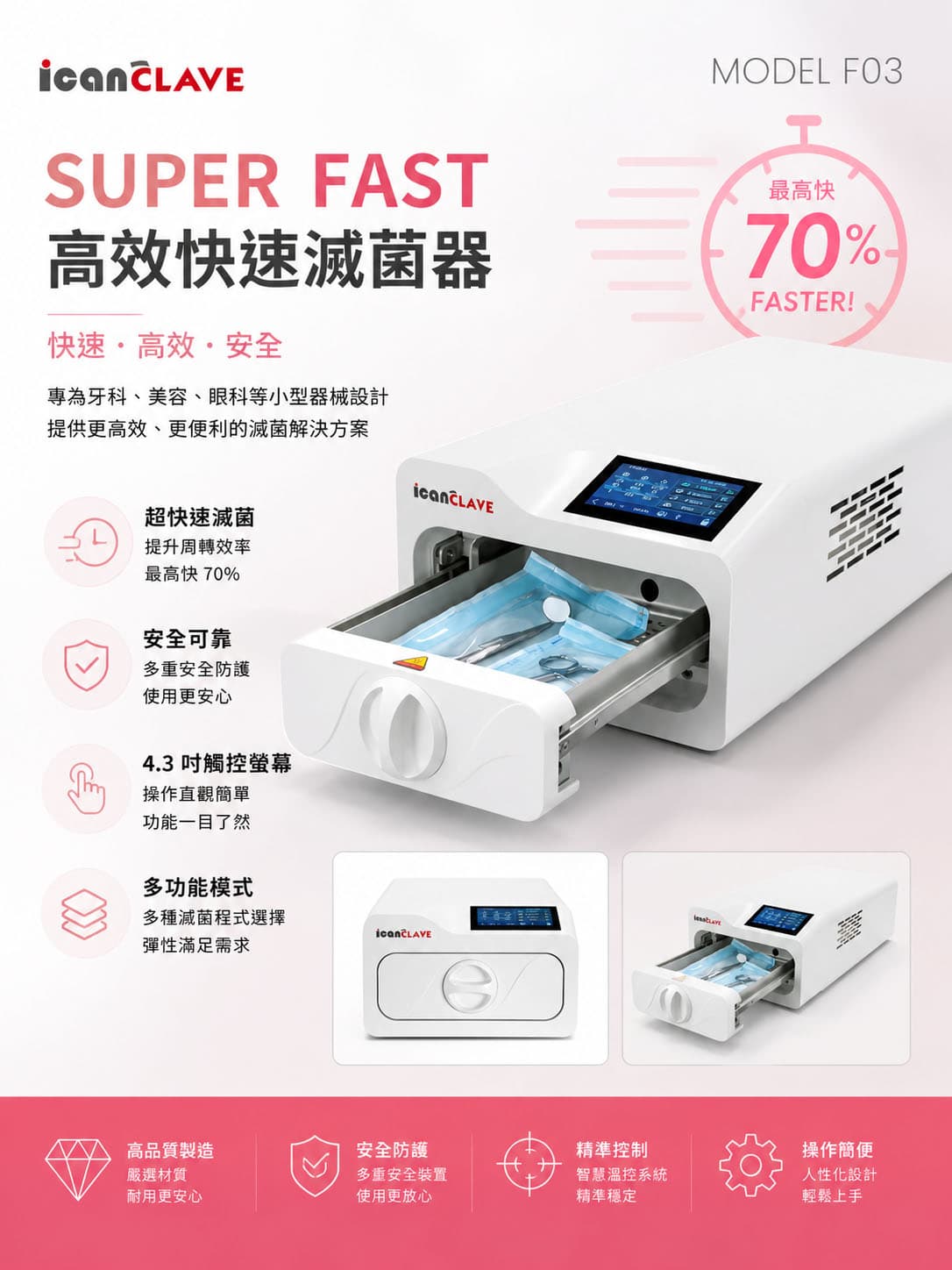 ICANCLAVE F03 CLASS B STERILIZER