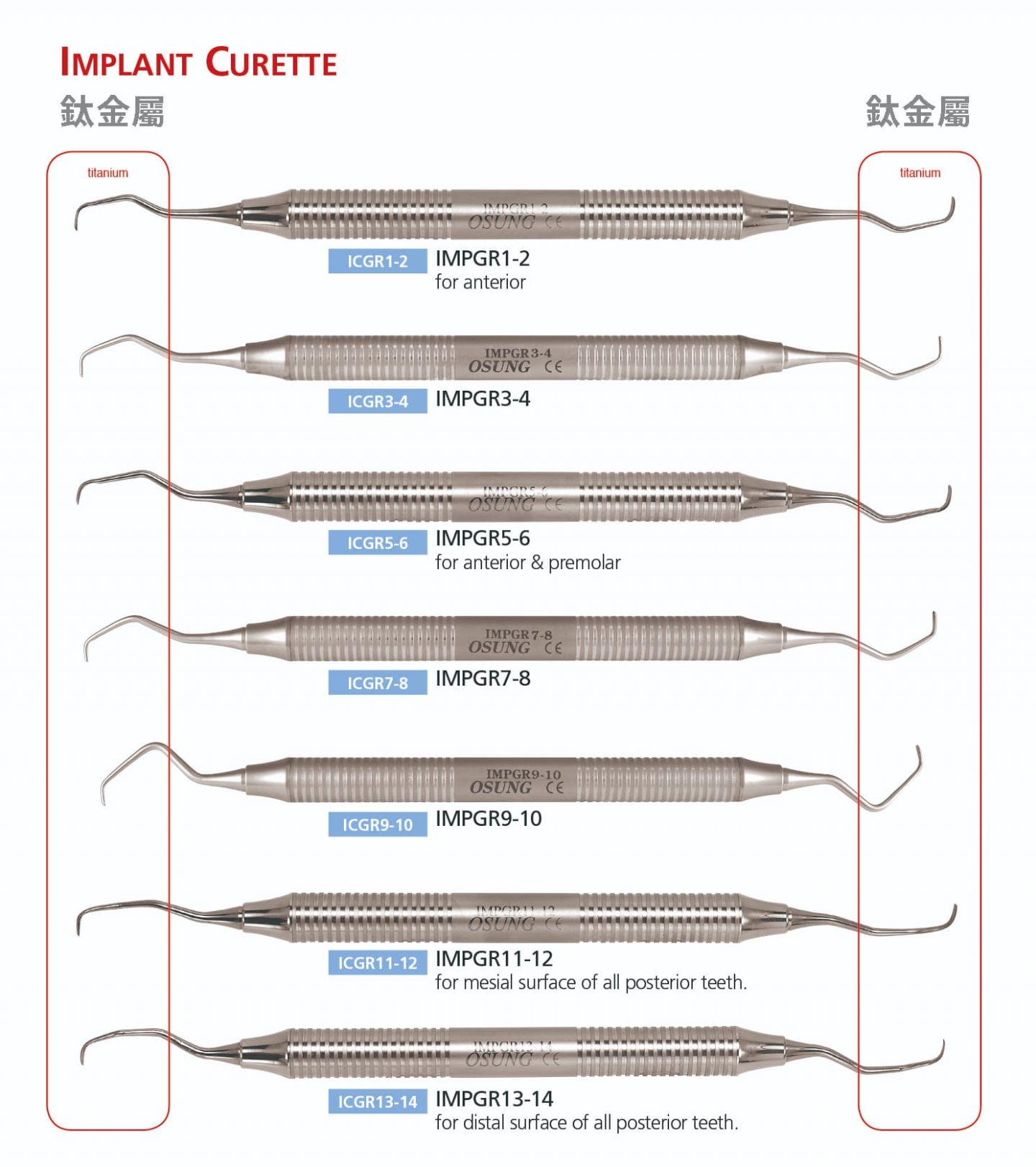 IMPLANT GRACEY CURETTE