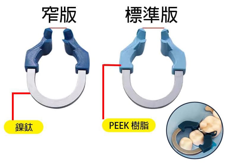 matrices clamp