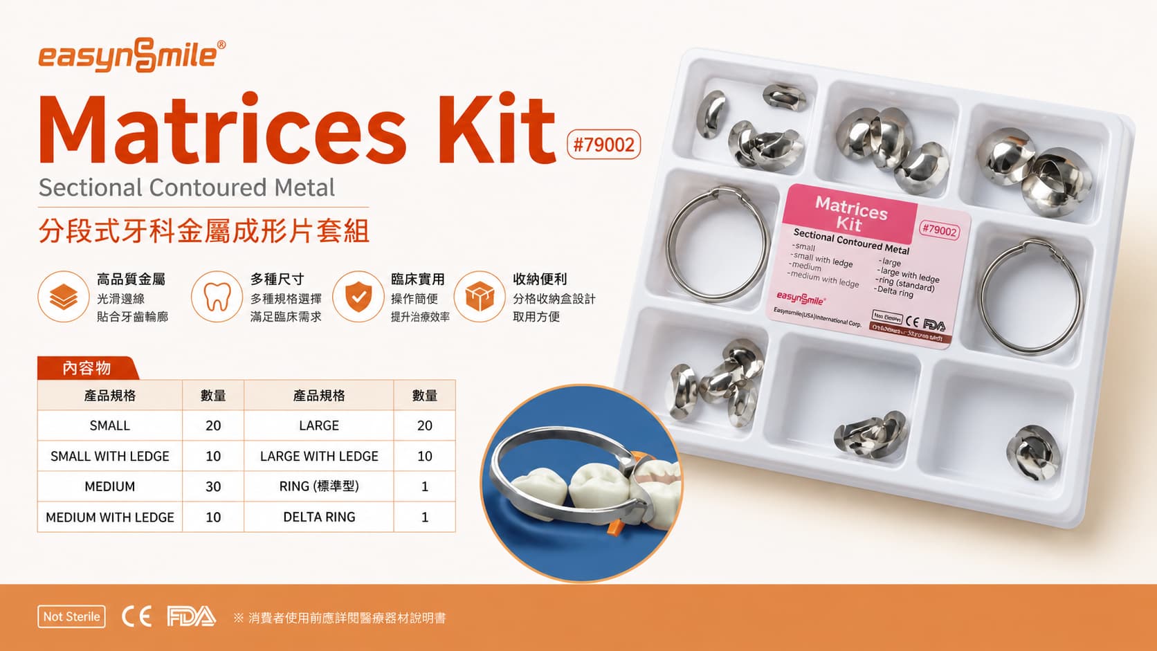 matrices kit