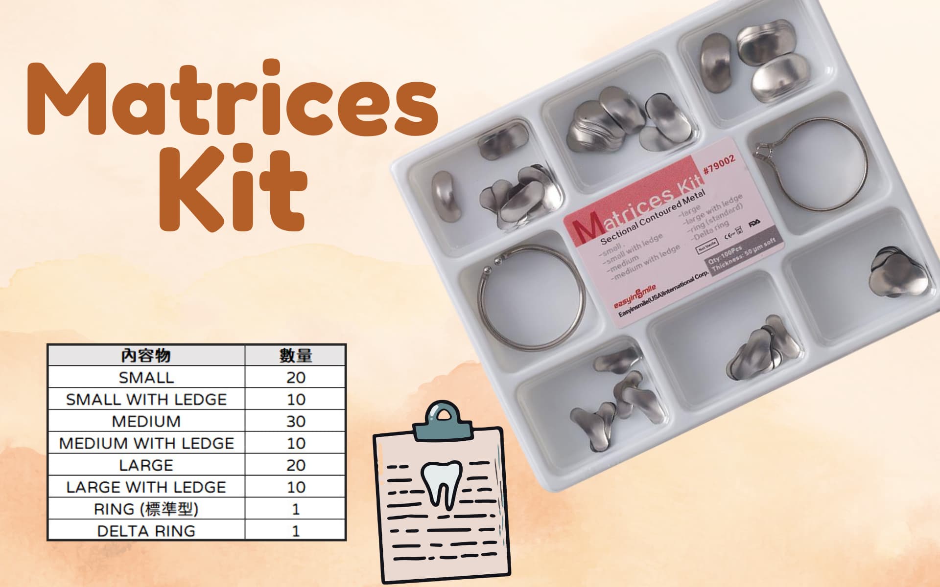 Matrices Kit 內容物
