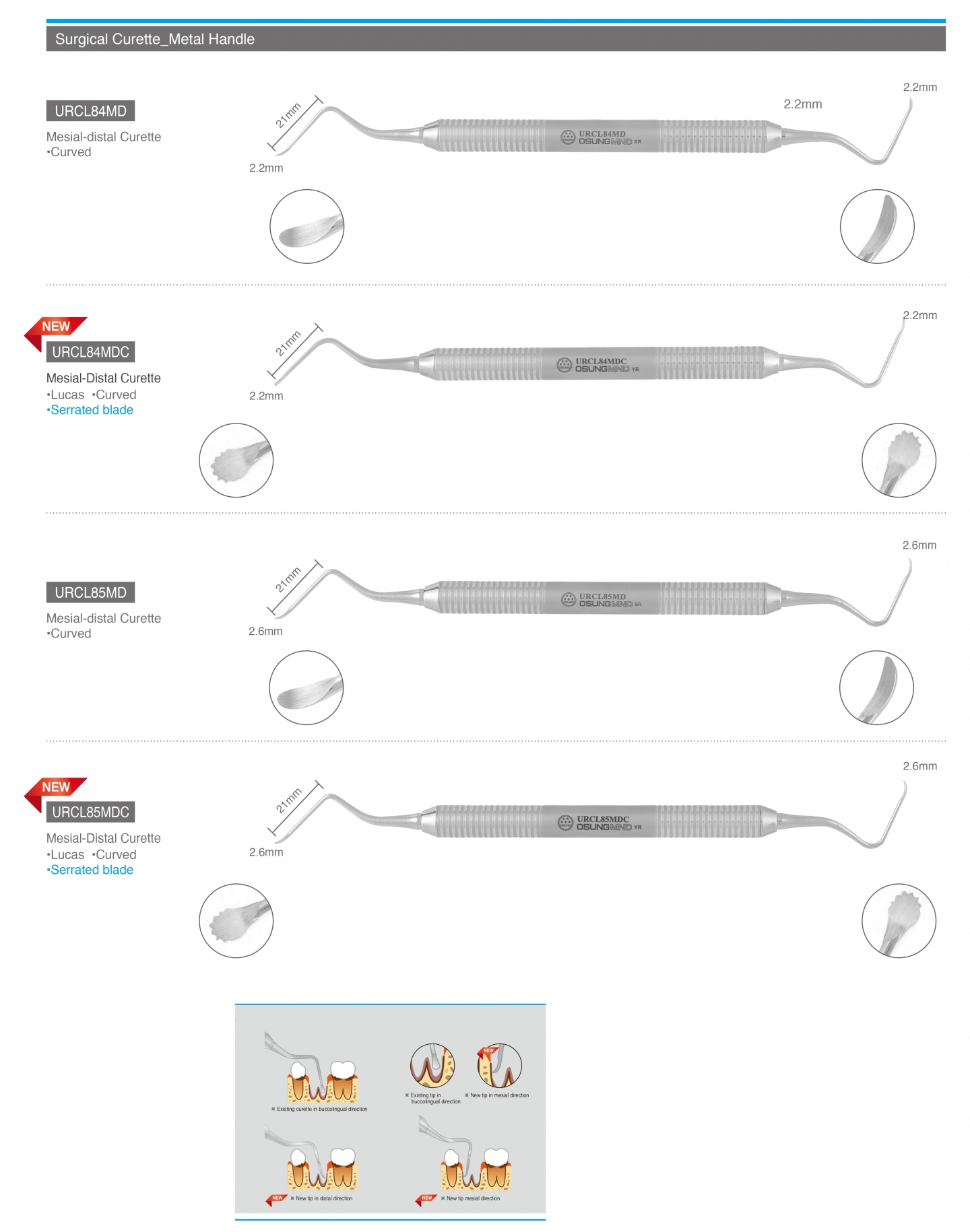 surgical curette