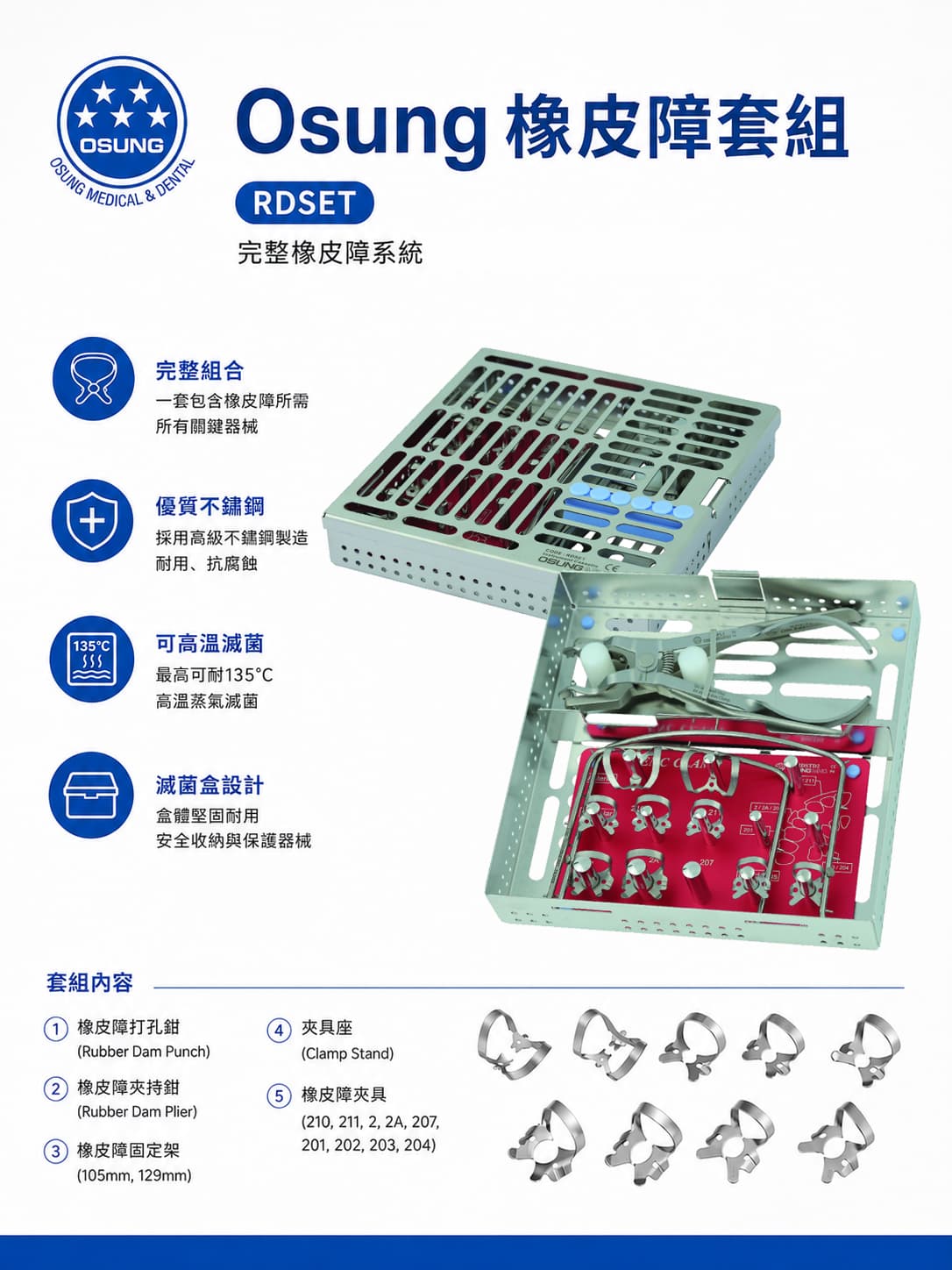 OSUNG RDSET